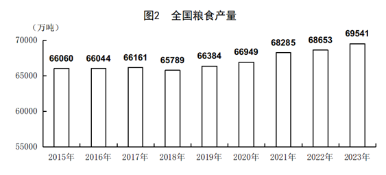 凯发网站·(中国)集团_产品386