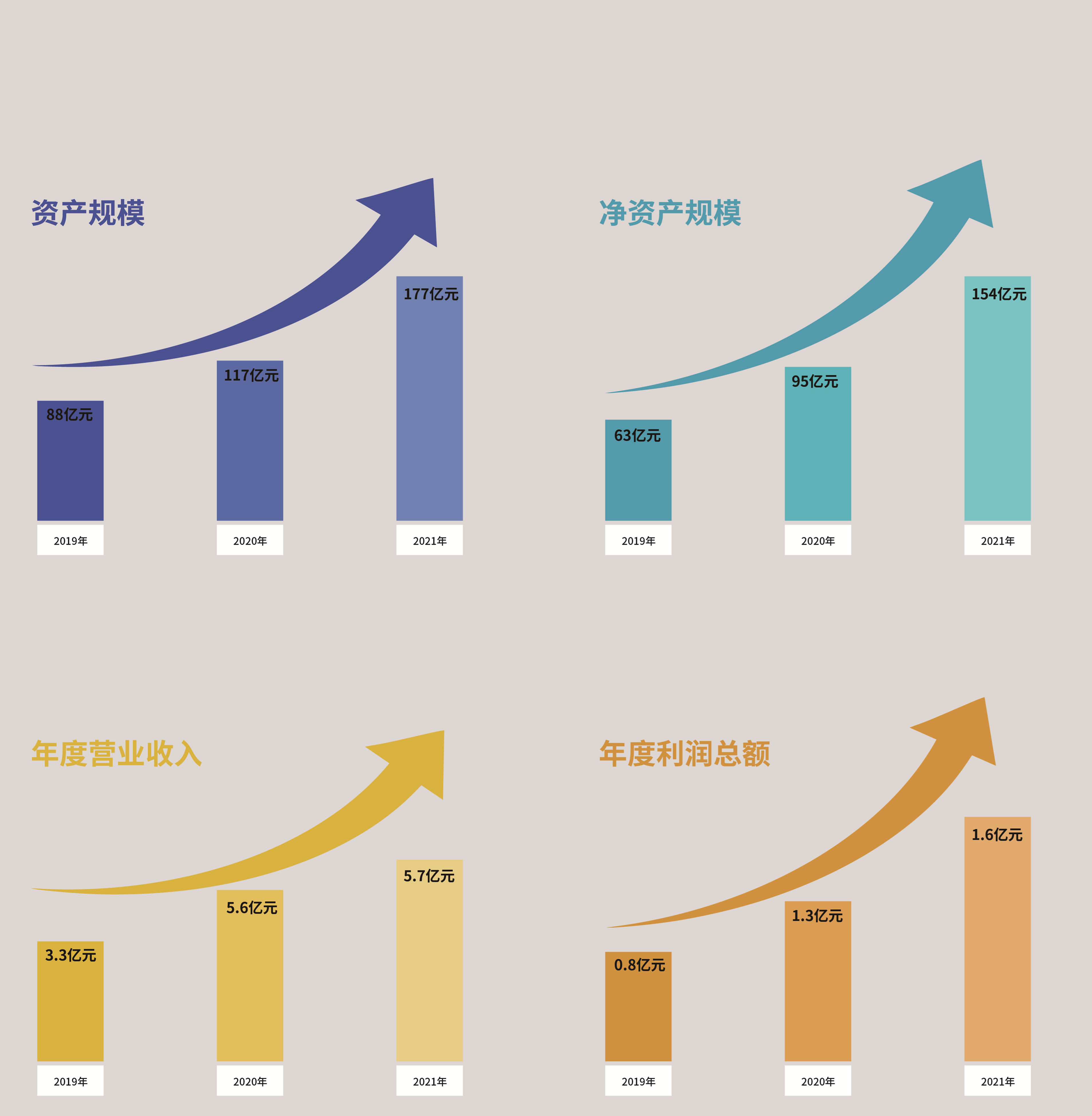 凯发网站·(中国)集团_首页8549