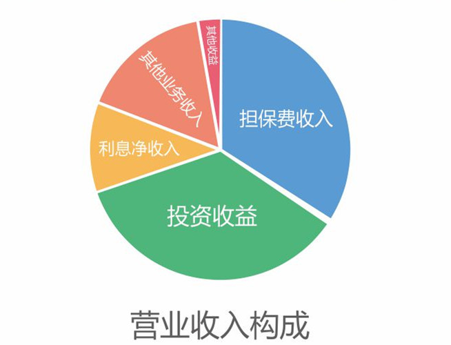 凯发网站·(中国)集团_公司7606